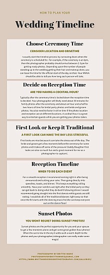 Free Wedding Day Timeline Template